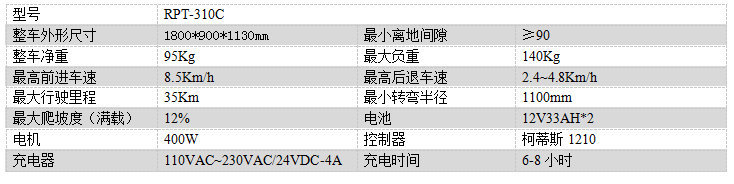 电动西吉尘推车RPT-310C